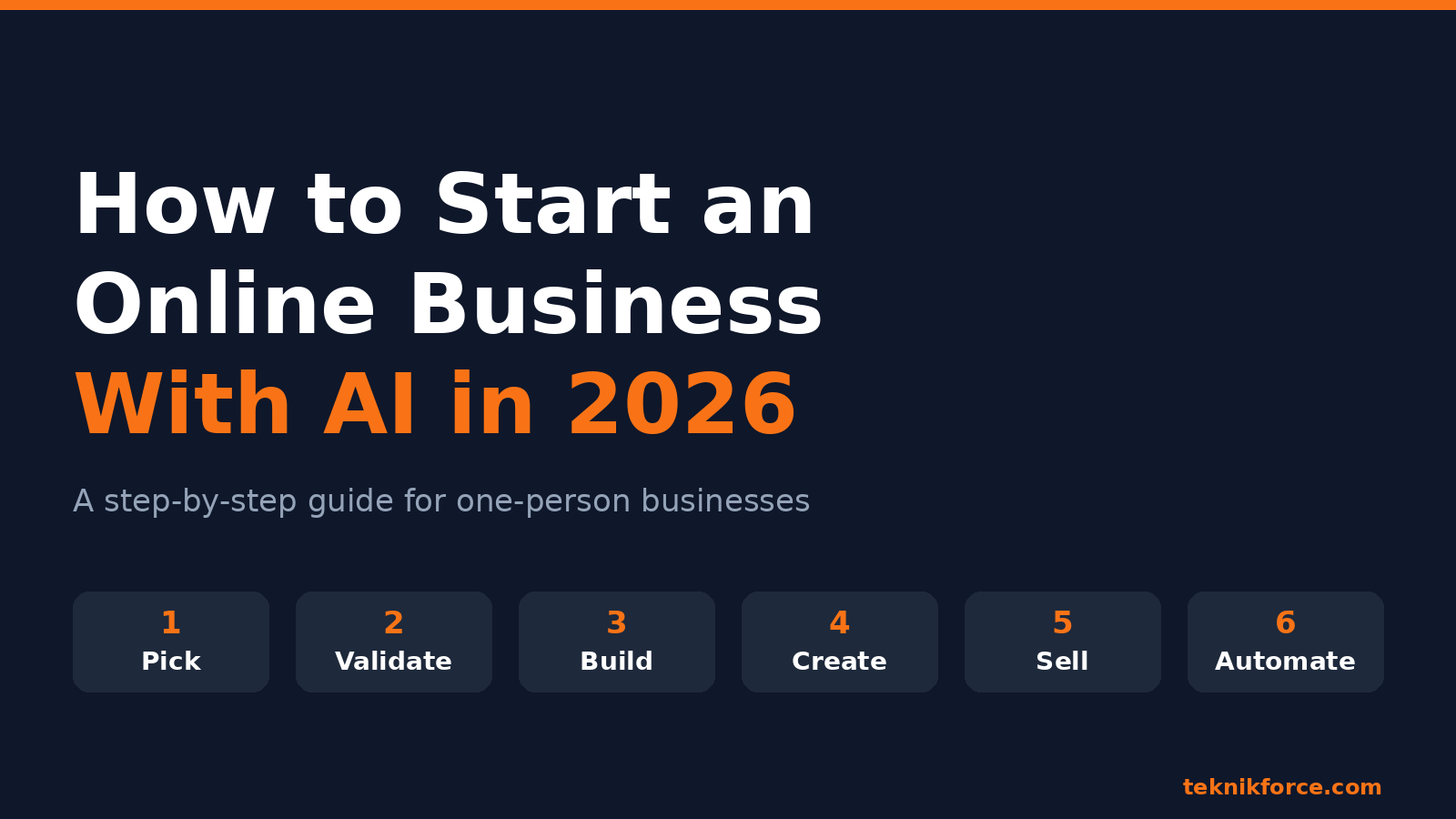 How to Start an Online Business With AI in 2026, Step by Step